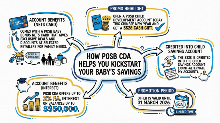 POSB CDA baby savings account promotion