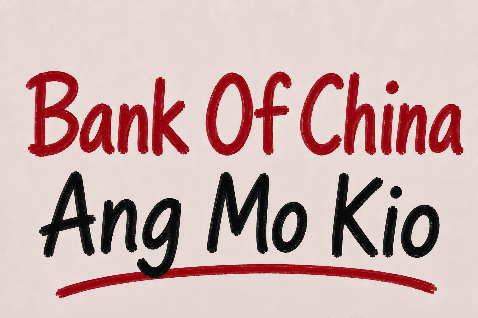 Bank Of China Ang Mo Kio